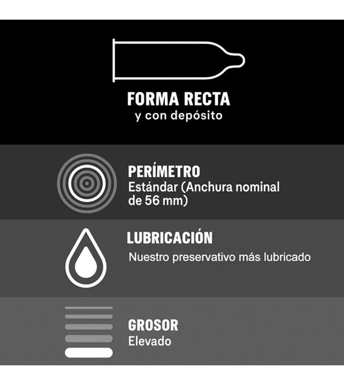 DUREX - PERFECT CONNECTION EXTRA LUBRICACION SILICONA