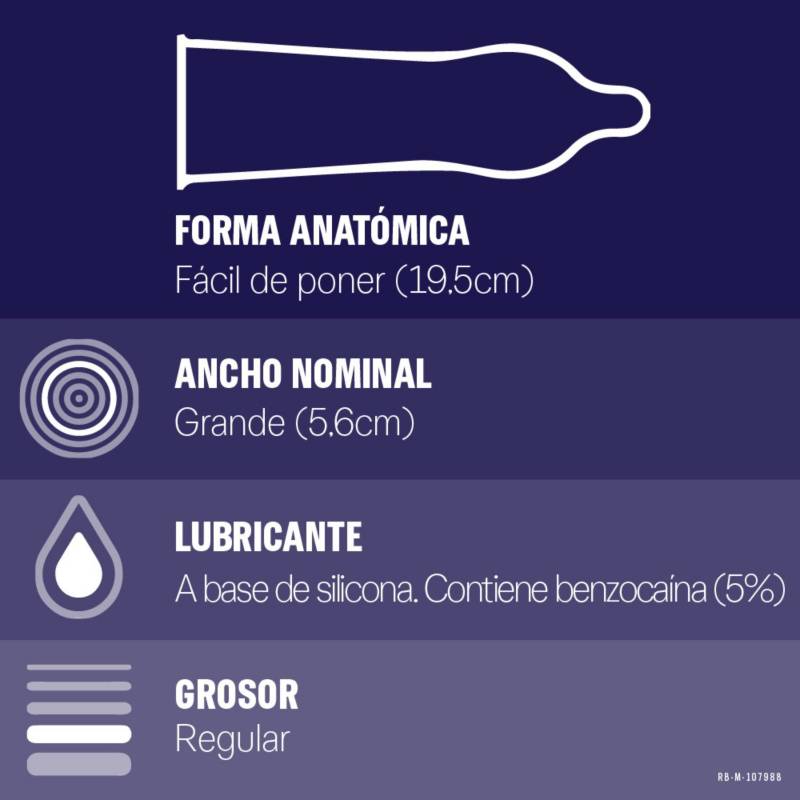DUREX - PLACER PROLONGADO RETARDANTE