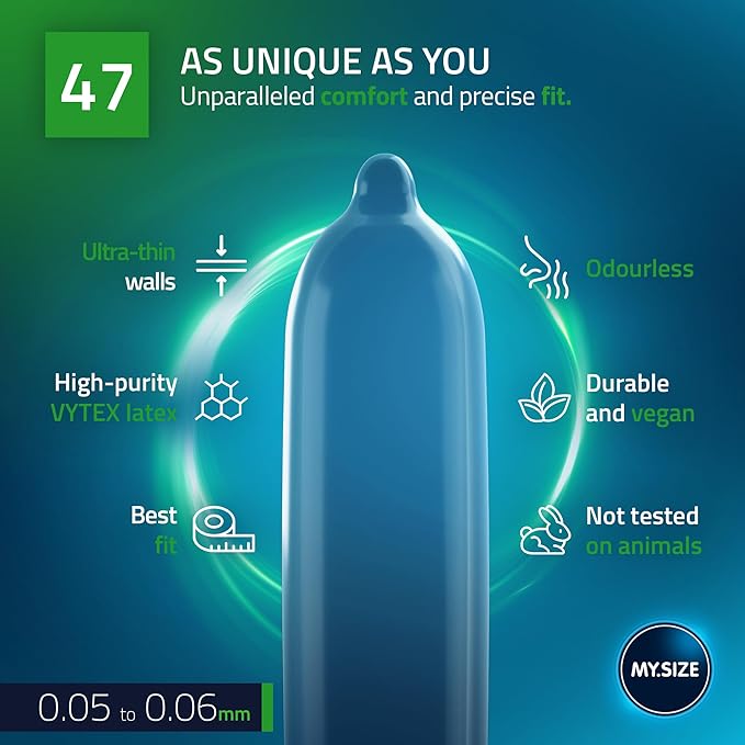 MY SIZE PRO CONDOMS 47 MM