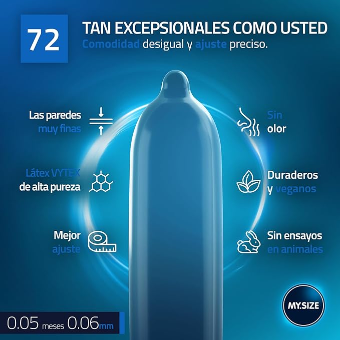 MY SIZE PRO CONDOMS 72 MM XXL